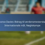 Scott Arfield: Bemærkelsesværdige kampe, Karrierehøjdepunkter, Udmærkelser
