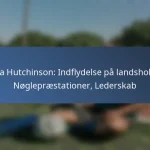 Liam Millar: Internationale optrædener, Bidrag, Nøglekampe