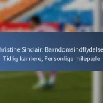 Kenny Saief: Bemærkelsesværdige præstationer, Karrierehøjdepunkter, Priser