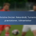 Jonathan Osorio: Indflydelse på landsholdet, Nøglemål, Bidrag