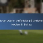 Christine Sinclair: Rekordmål, Turnering præstationer, Udmærkelser