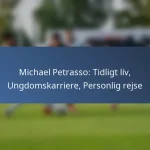 Liam Millar: Formative år, Ungdomsudvikling, Personlige interesser