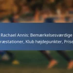 Jesse Ferreira: Karriere milepæle, Væsentlige bidrag, Priser