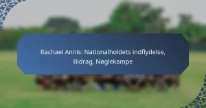 Rachael Annis: Nationalholdets indflydelse, Bidrag, Nøglekampe