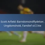Tosaint Ricketts: Karriere milepæle, Bemærkelsesværdige mål, Udmærkelser