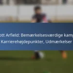 Jonathan Osorio: Bemærkelsesværdige præstationer, Klub højdepunkter, Præstationer