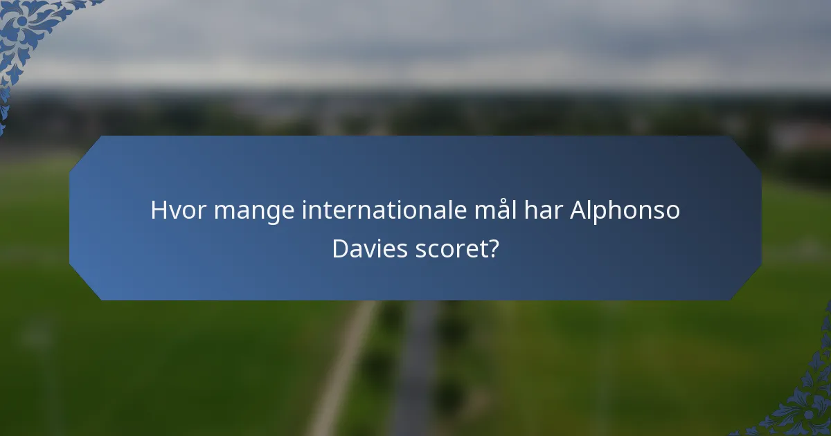 Hvor mange internationale mål har Alphonso Davies scoret?