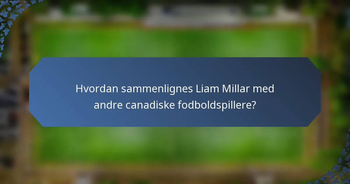 Hvordan sammenlignes Liam Millar med andre canadiske fodboldspillere?